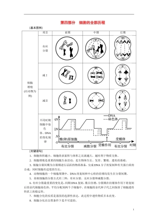 【360°导学】2014高考生物 考前回归教材（基础图例+关键语句+核心考点）第四部分 细胞的全部历程