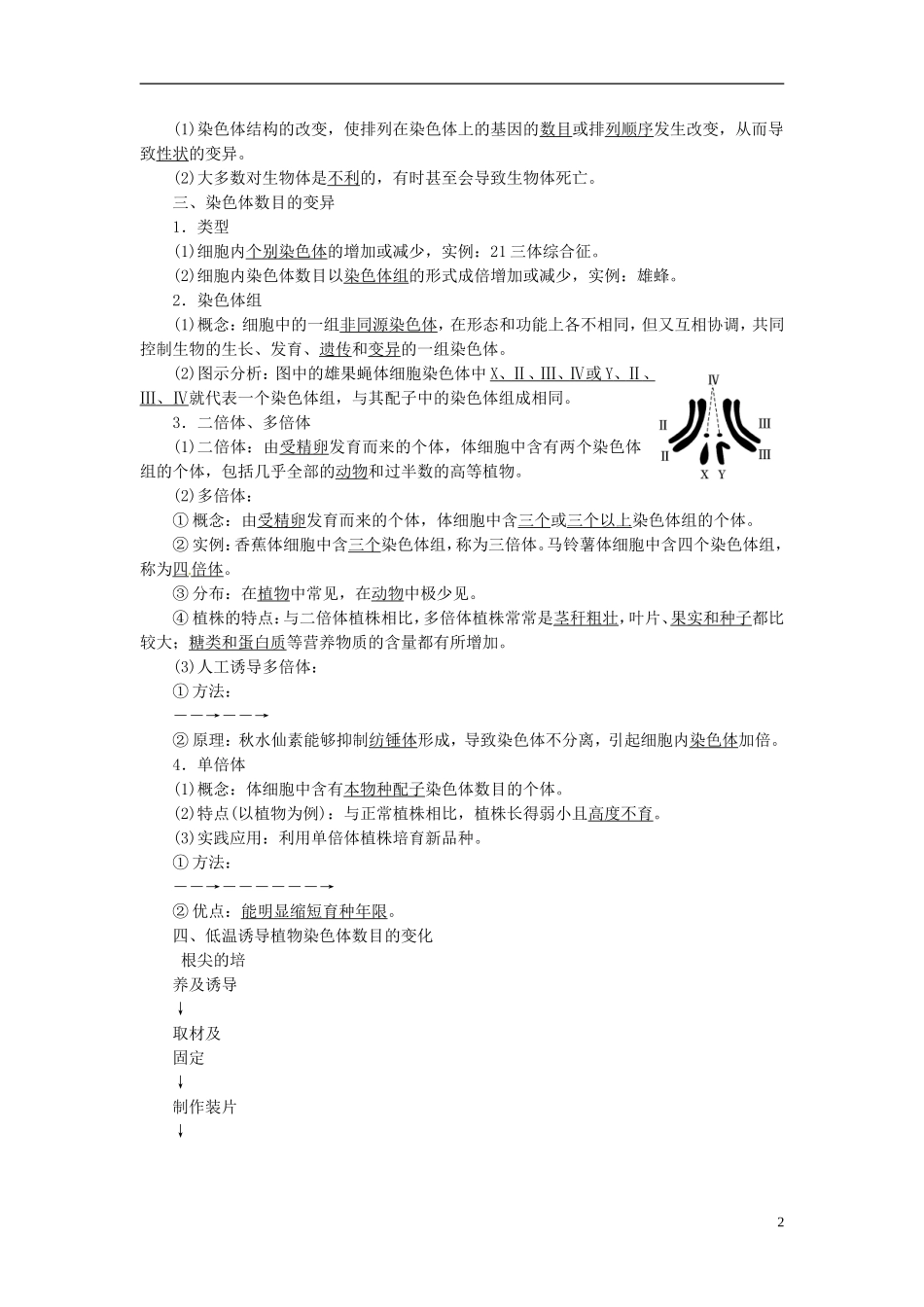 【创新方案】2013-2014学年高中生物 5.2 染 色 体 变 异导学设计 新人教版必修2_第2页