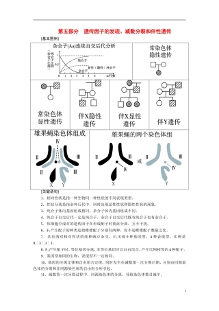 【360°导学】2014高考生物 考前回归教材（基础图例+关键语句+核心考点）第五部分 遗传因子的发现、减数分裂和伴性遗传