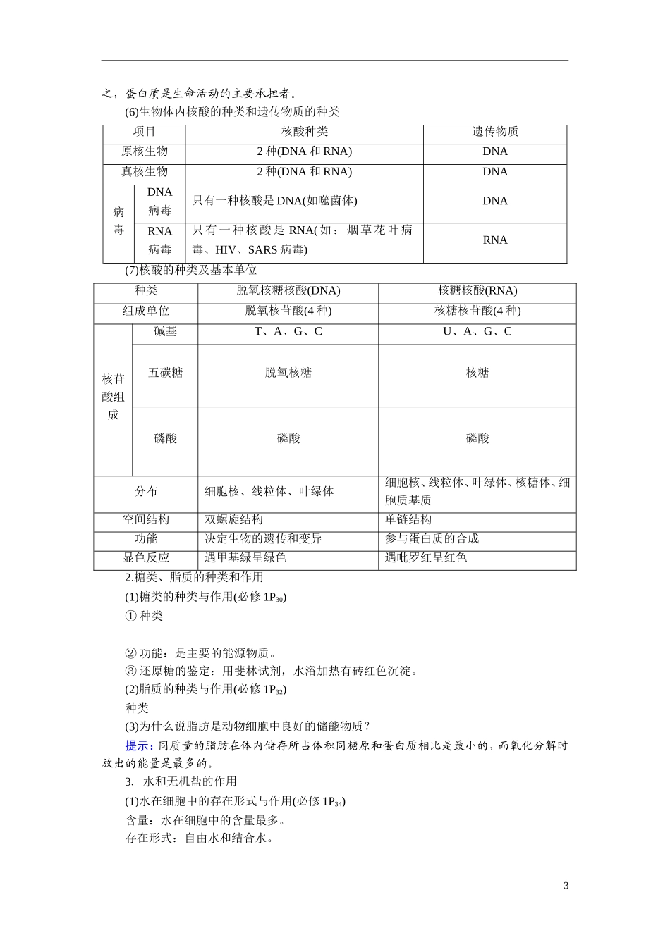【360°导学】2014高考生物 考前回归教材（基础图例+关键语句+核心考点）第一部分 细胞的组成及其结构_第3页