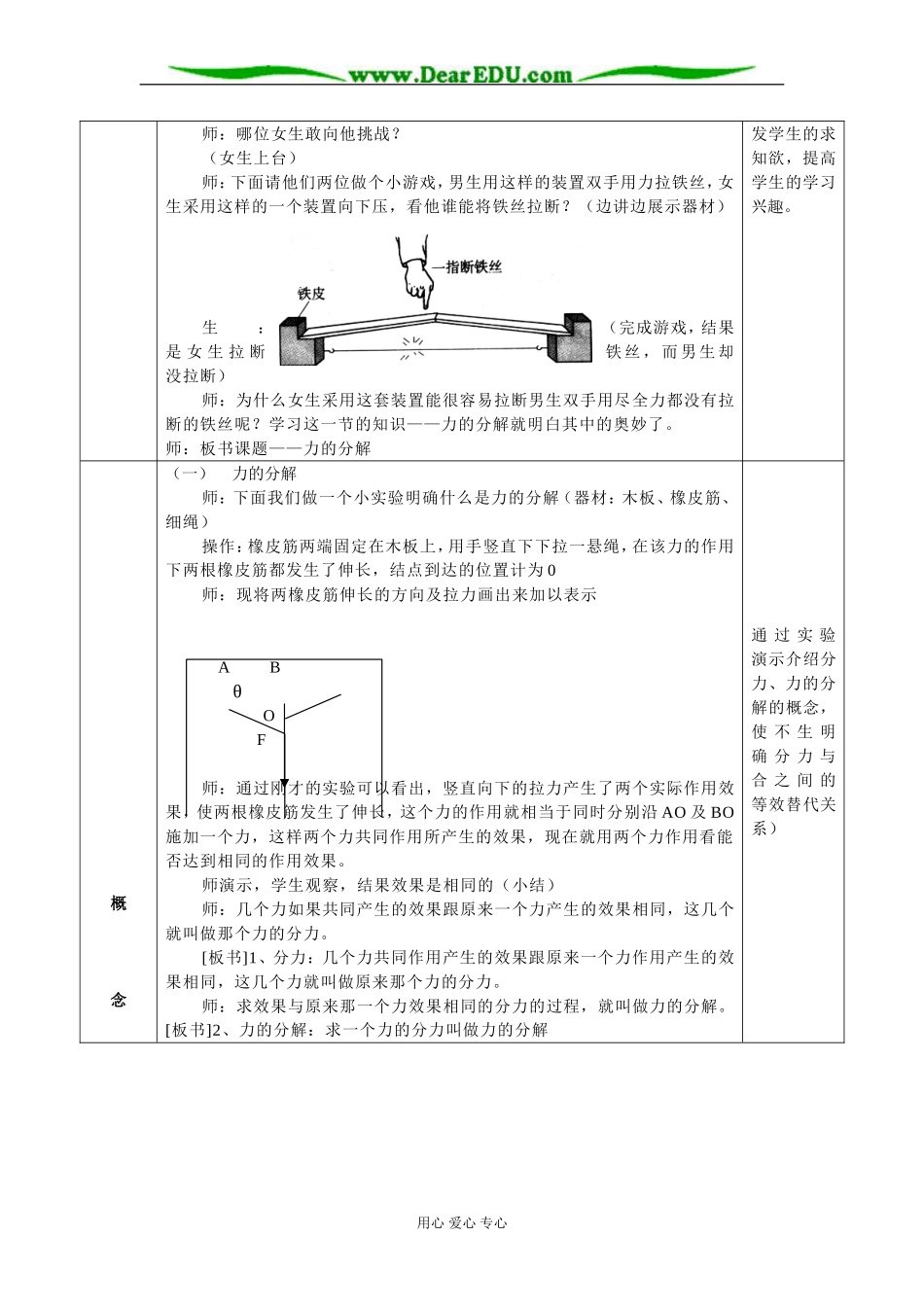 《力的分解》(吕彬彬)_第2页
