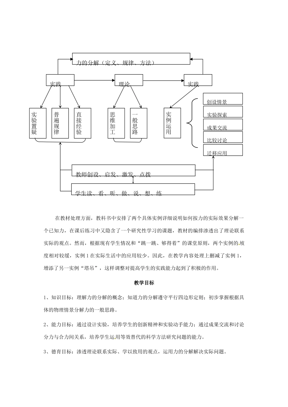 《力的分解》教案（2）_第2页
