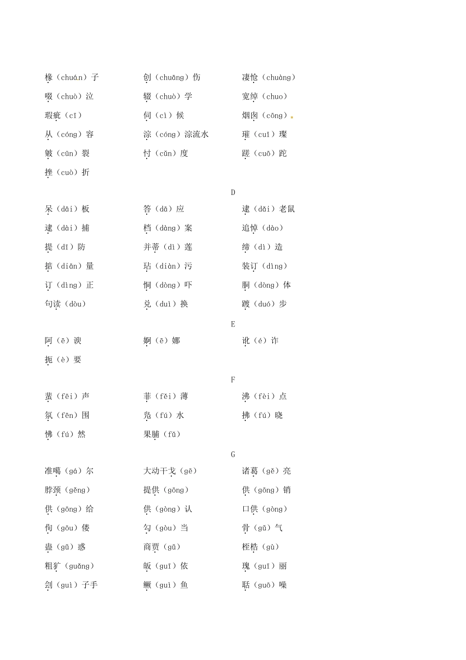 【全程复习方略】2013版高中语文 积累备考素材 1.1 新人教版_第2页