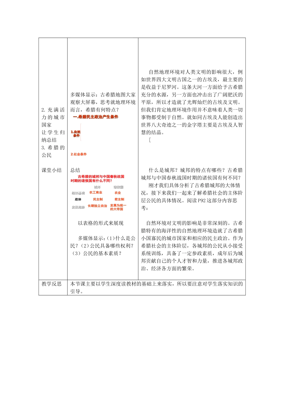 《民主政治的摇篮-古代希腊》教案（3）_第2页