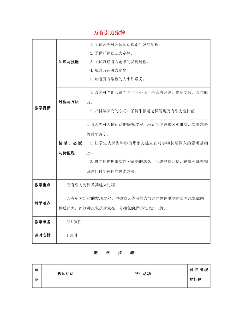 《万有引力定律》教案（2）_第1页