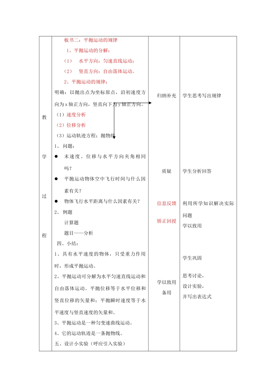 《平抛物体的运动》教案（2）_第3页