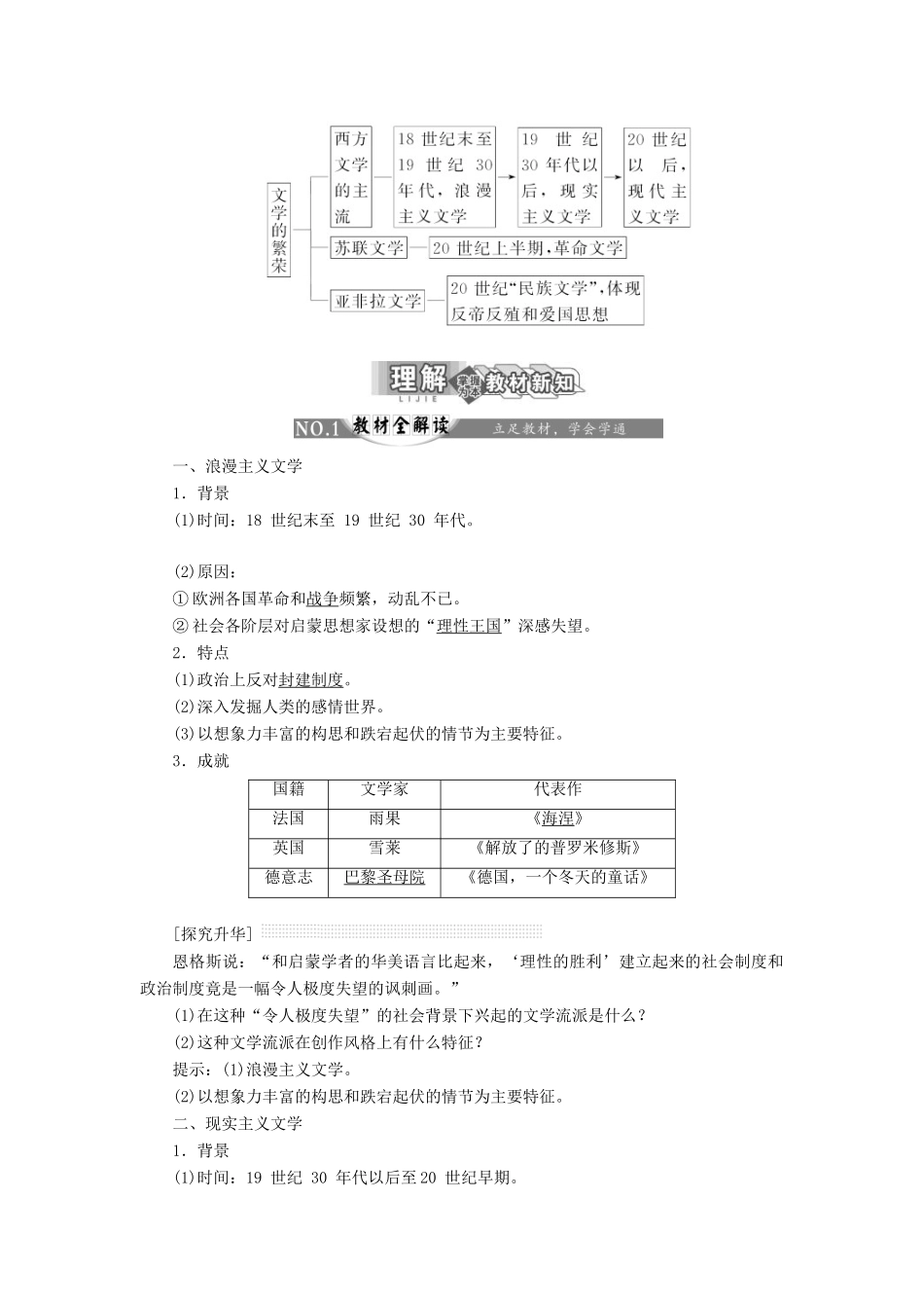 【三维设计】2013-2014高中历史 第八单元 19世纪以来的世界文学艺术 第22课 文学的繁荣学案 新人教版必修3_第2页