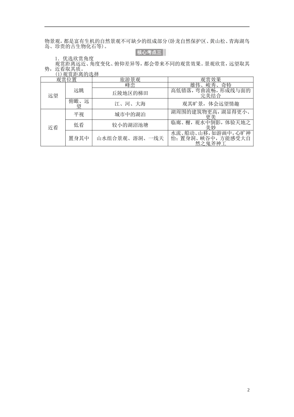 【全程复习方略】2015届高考地理一轮总复习 第四十讲 旅游教案 湘教版_第2页