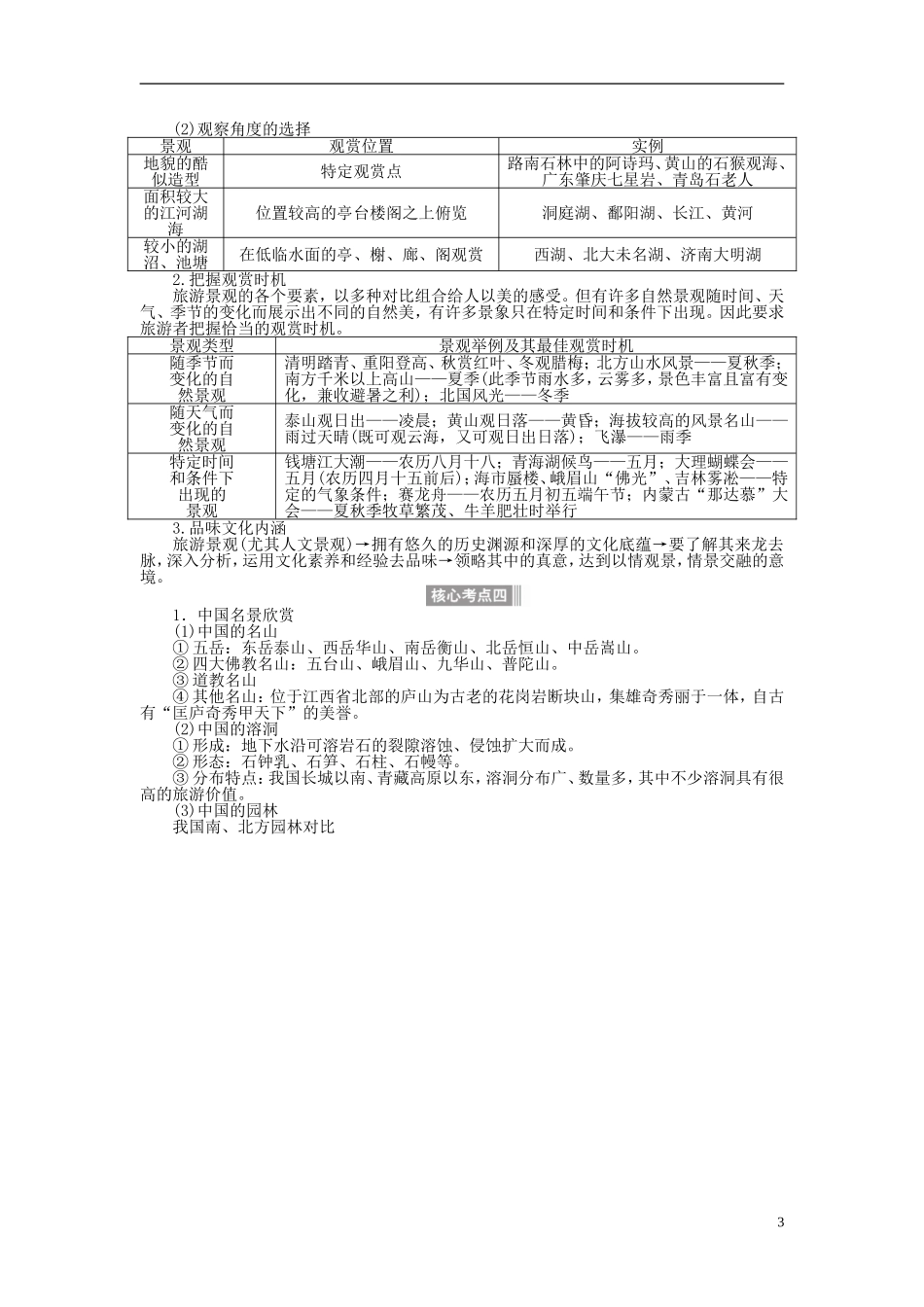 【全程复习方略】2015届高考地理一轮总复习 第四十讲 旅游教案 湘教版_第3页