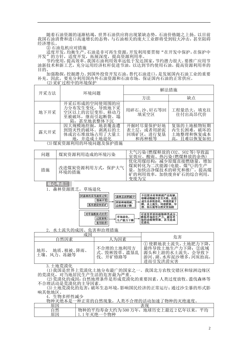 【全程复习方略】2015届高考地理一轮总复习 第四十六讲 自然资源保护和生态环境保护教案 湘教版_第2页