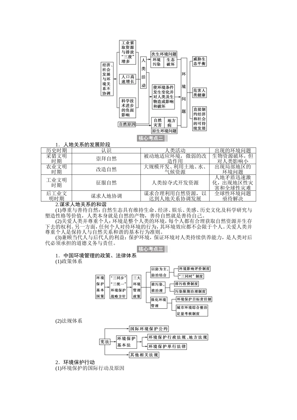 【全程复习方略】2015届高考地理一轮总复习 第四十五讲 环境问题与环境管理教案 湘教版_第2页