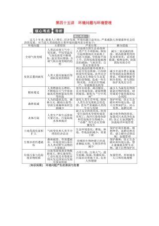 【全程复习方略】2015届高考地理一轮总复习 第四十五讲 环境问题与环境管理教案 湘教版