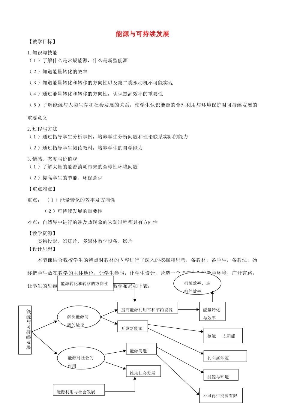 《能源与可持续发展》教案 （3）_第1页