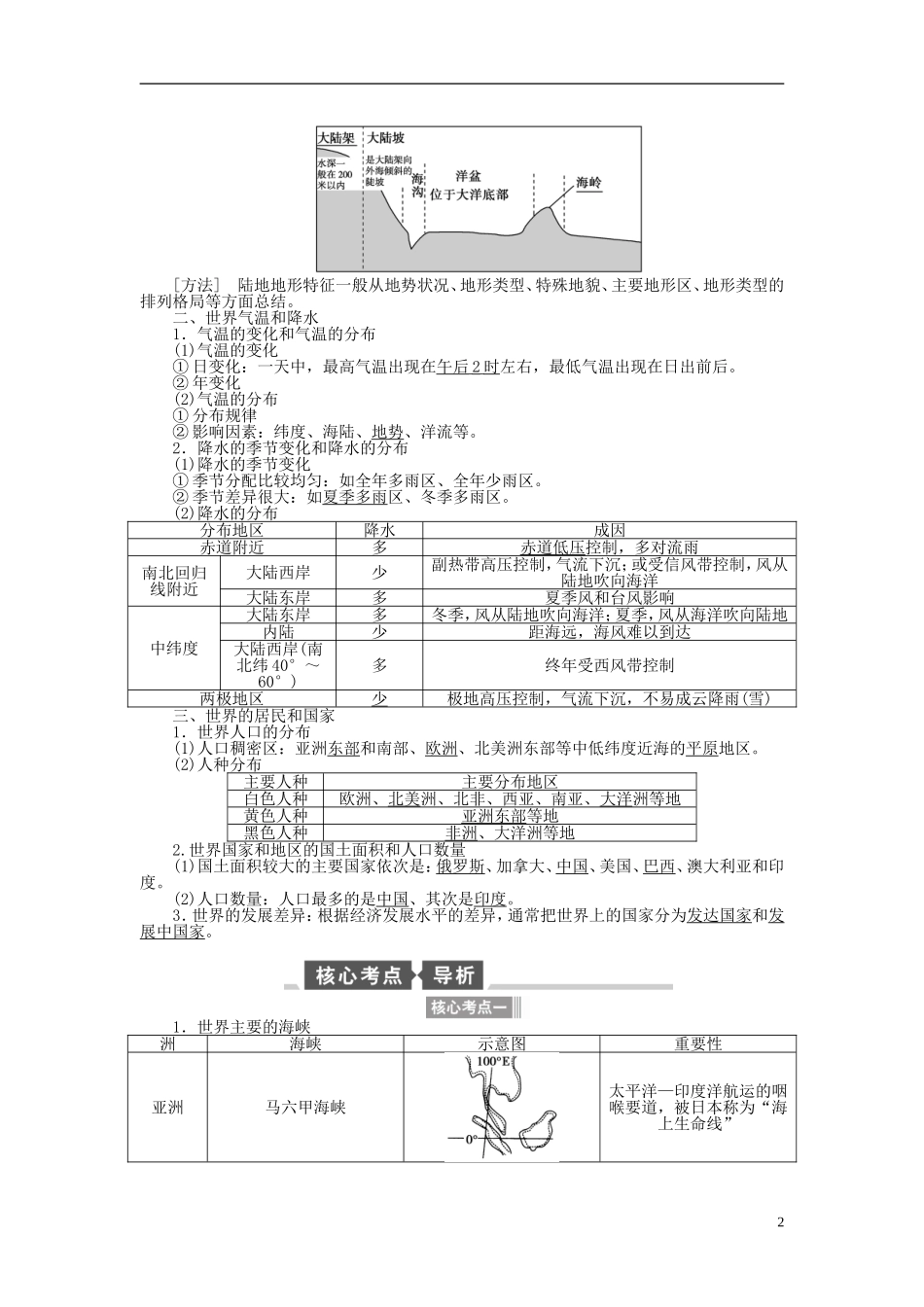 【全程复习方略】2015届高考地理一轮总复习 区域地理 第三十四讲 世界地理概况教案 湘教版_第2页