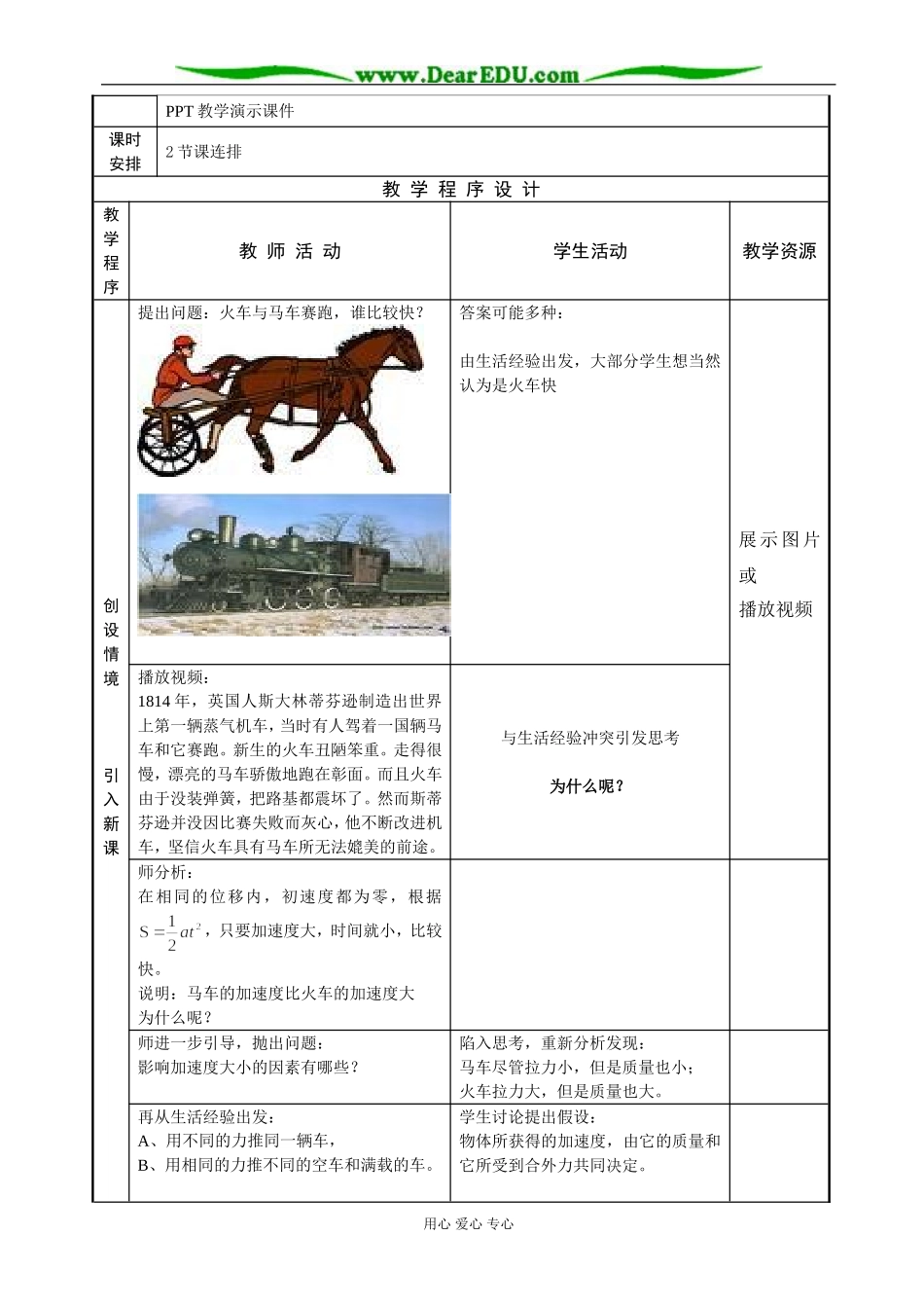 《牛顿第二定律》(罗振国)_第2页