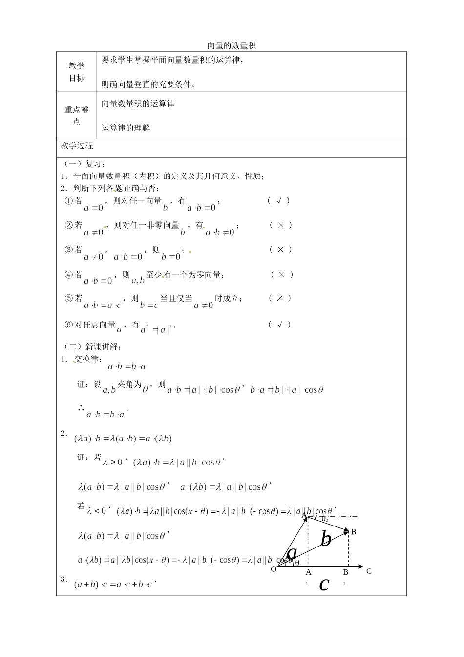 《向量的数量积》教案（2）_第1页