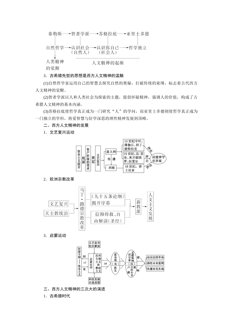 【三维设计】2013-2014年高中历史 第一部分 专题二 西方人文精神的起源与发展同步导学案（含解析）新人教版必修3_第2页