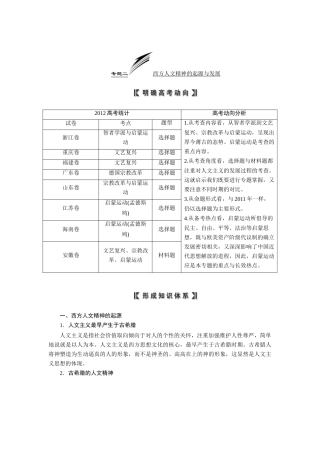 【三维设计】2013-2014年高中历史 第一部分 专题二 西方人文精神的起源与发展同步导学案（含解析）新人教版必修3