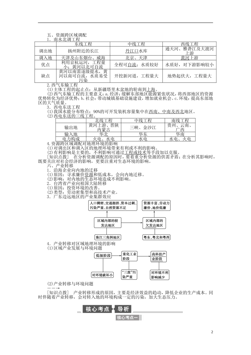 【全程复习方略】2015届高考地理一轮总复习 区域可持续发展 第二十六讲 区域发展差异与区域发展联系教案 湘教版_第2页