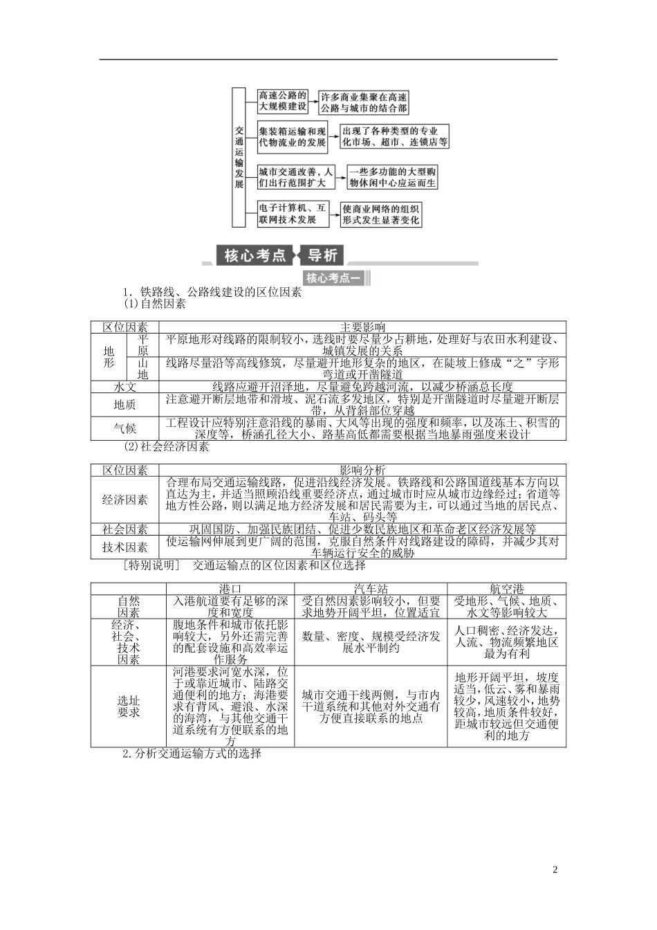 【全程复习方略】2015届高考地理一轮总复习 人文地理 第二十二讲 交通运输布局及其对区域发展的影响教案 湘教版_第2页