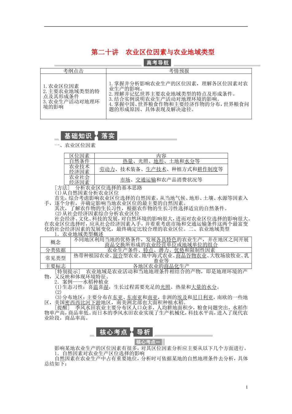 【全程复习方略】2015届高考地理一轮总复习 人文地理 第二十讲 农业区位因素与农业地域类型教案 湘教版_第1页
