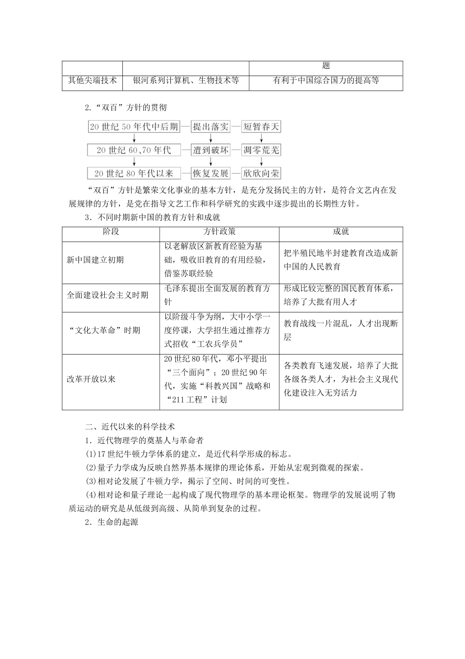 【三维设计】2013-2014年高中历史 第一部分 专题五 近代以来中外科学技术与文化同步导学案（含解析）新人教版必修3_第2页