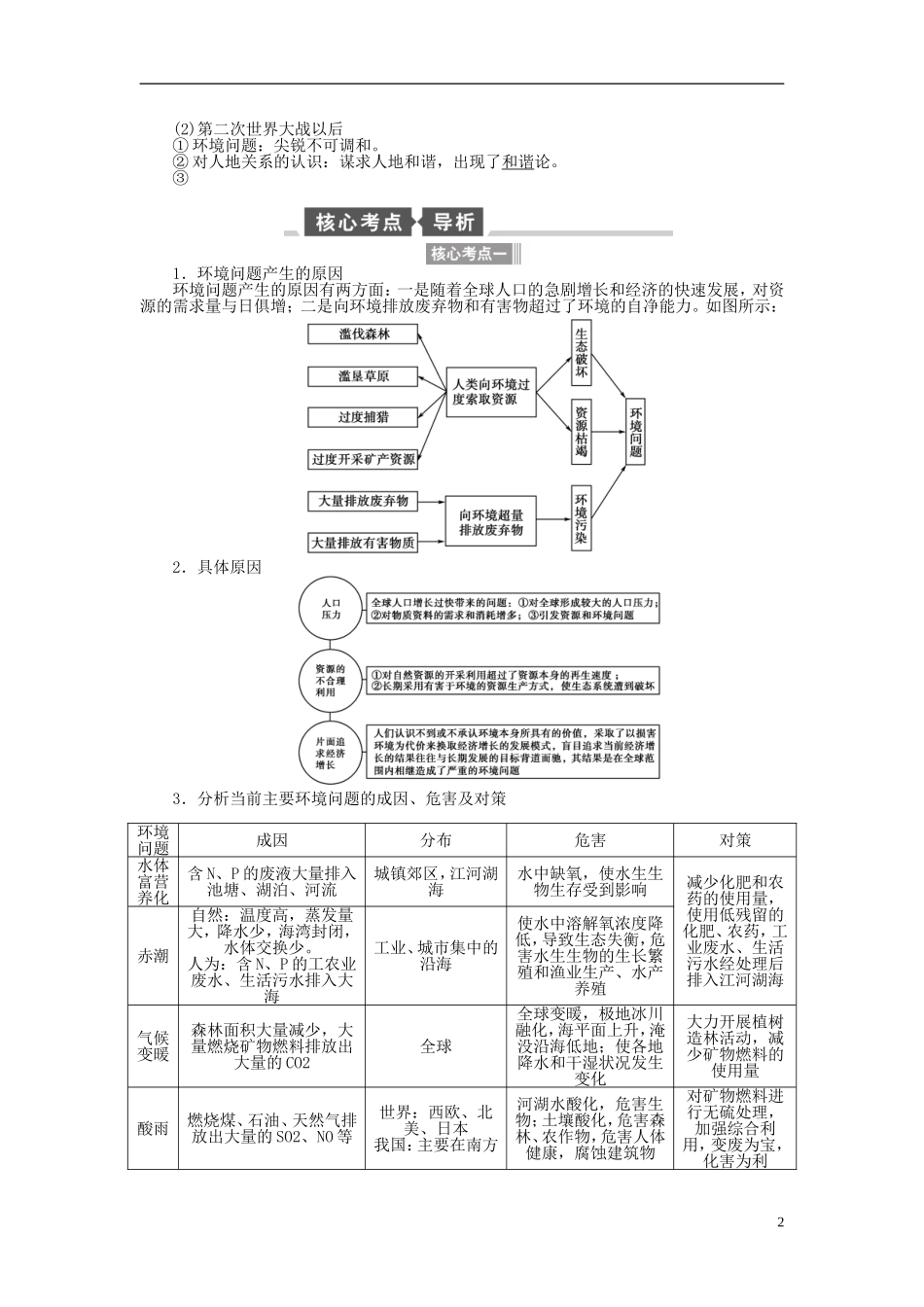 【全程复习方略】2015届高考地理一轮总复习 人文地理 第二十三讲 人类面临的主要环境问题与人地关系思想的演变教案 湘教版_第2页