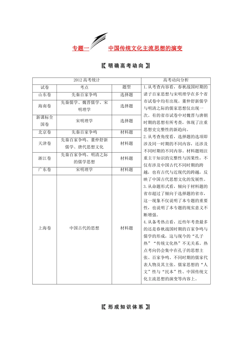 【三维设计】2013-2014年高中历史 第一部分 专题一 中国传统文化主流思想的演变同步导学案（含解析）新人教版必修3_第1页