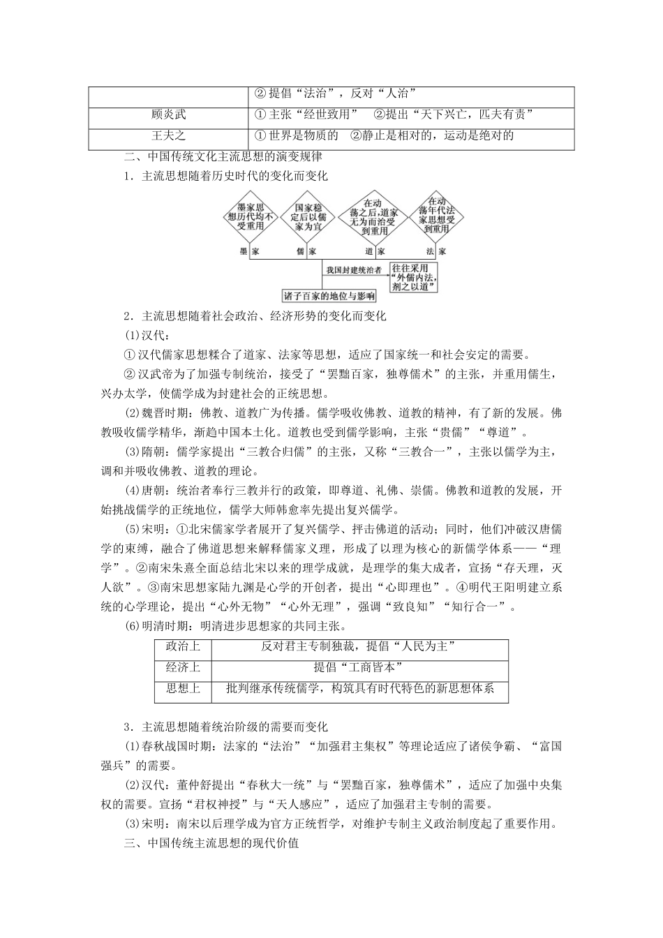 【三维设计】2013-2014年高中历史 第一部分 专题一 中国传统文化主流思想的演变同步导学案（含解析）新人教版必修3_第3页