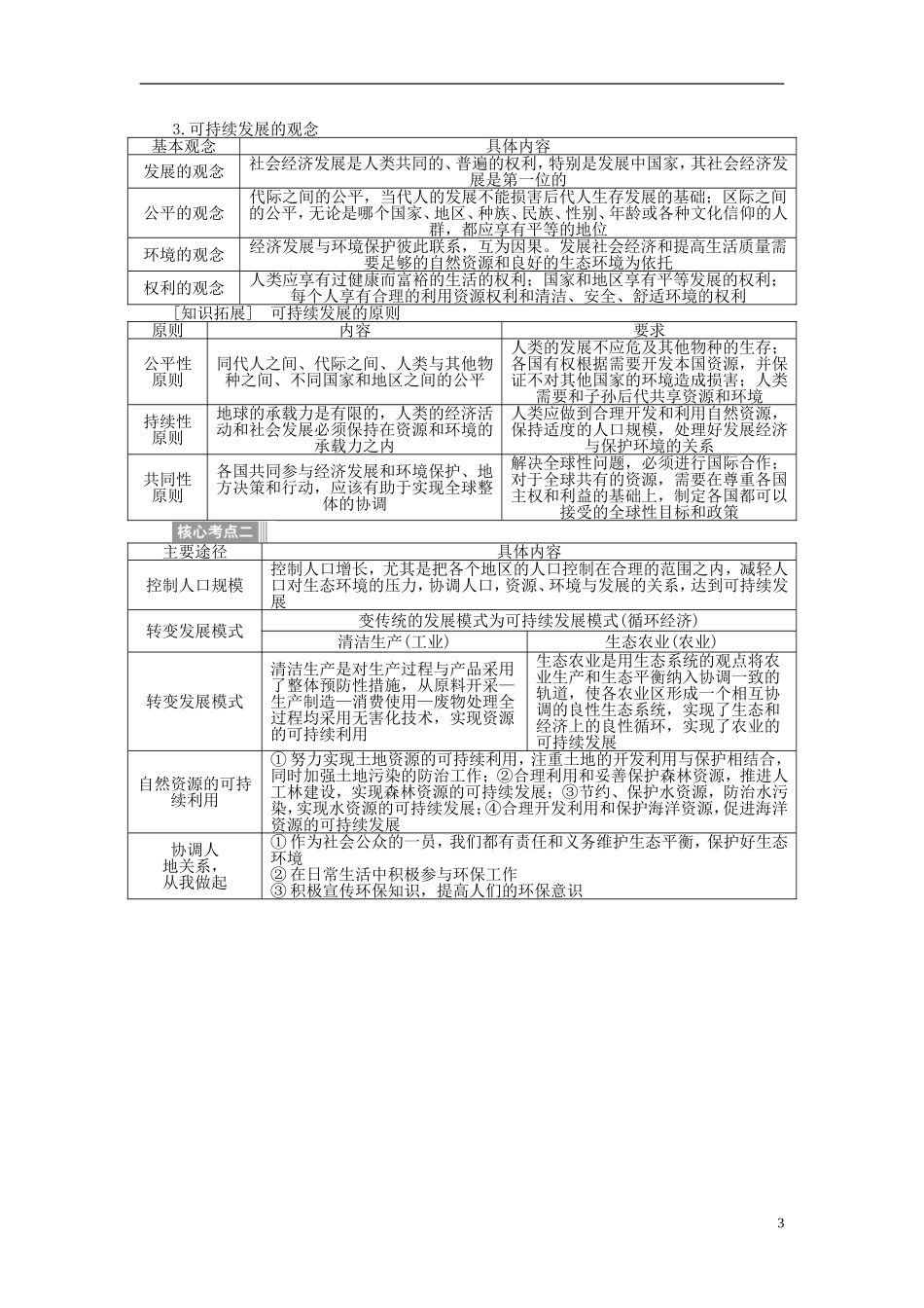 【全程复习方略】2015届高考地理一轮总复习 人文地理 第二十四讲 可持续发展的内涵及协调人地关系的主要途径教案 湘教版_第3页