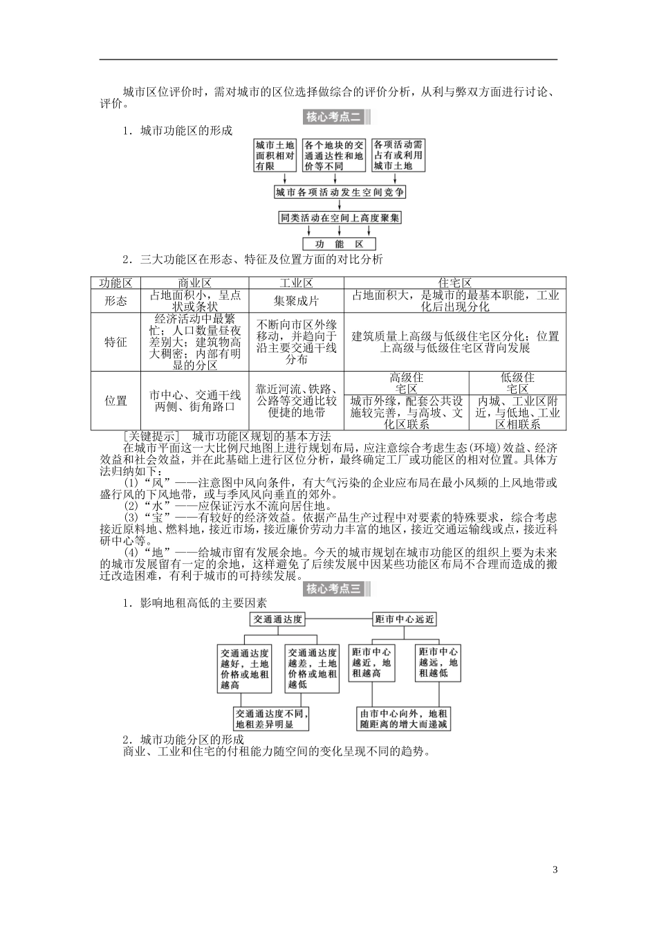 【全程复习方略】2015届高考地理一轮总复习 人文地理 第十八讲 城市空间结构教案 湘教版_第3页