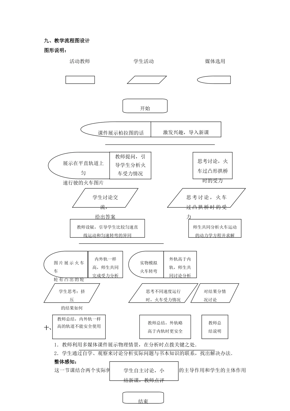 《向心力的实例分析》教案（1）_第3页