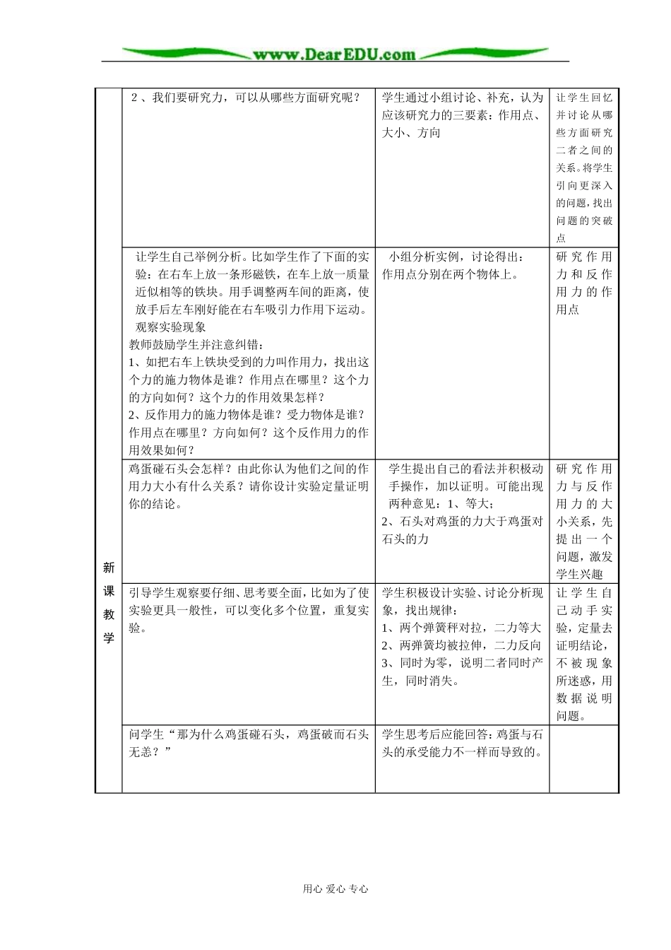 《牛顿第三定律》(王金钗陈宏胜)_第3页