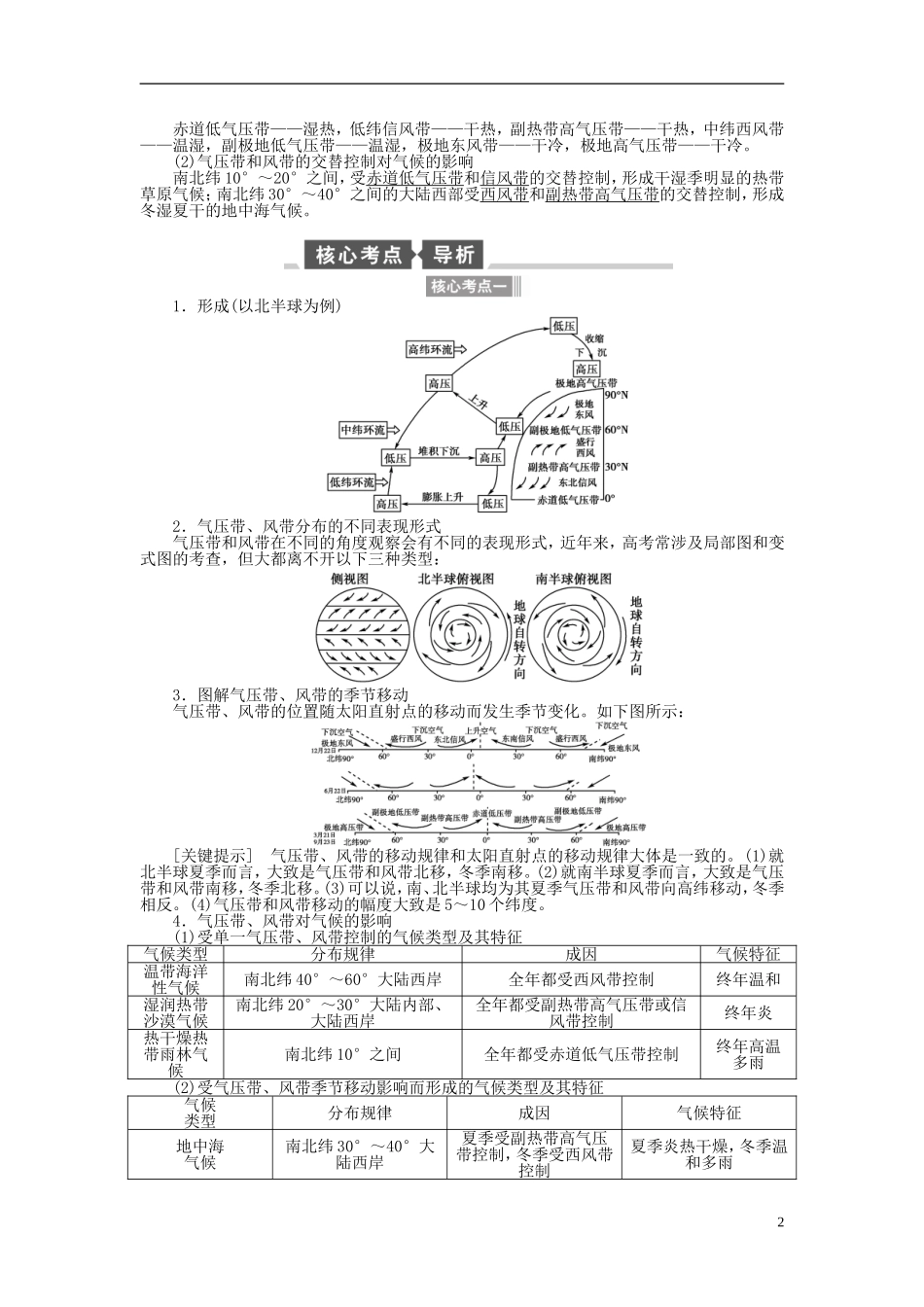 【全程复习方略】2015届高考地理一轮总复习 自然地理 第八讲 全球性的气压带和风带教案 湘教版_第2页