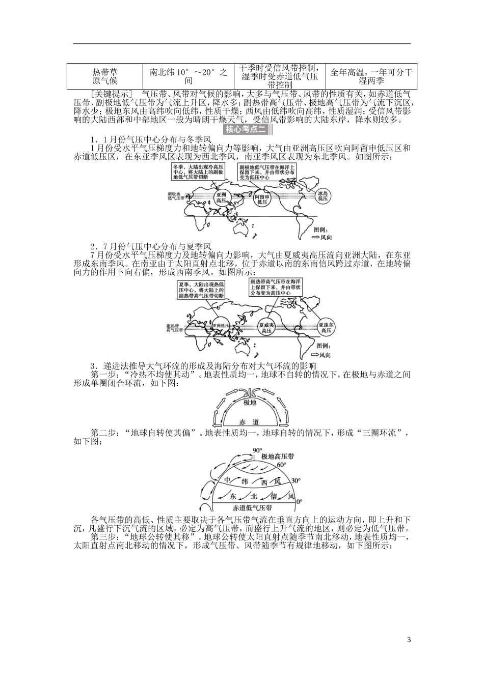 【全程复习方略】2015届高考地理一轮总复习 自然地理 第八讲 全球性的气压带和风带教案 湘教版_第3页