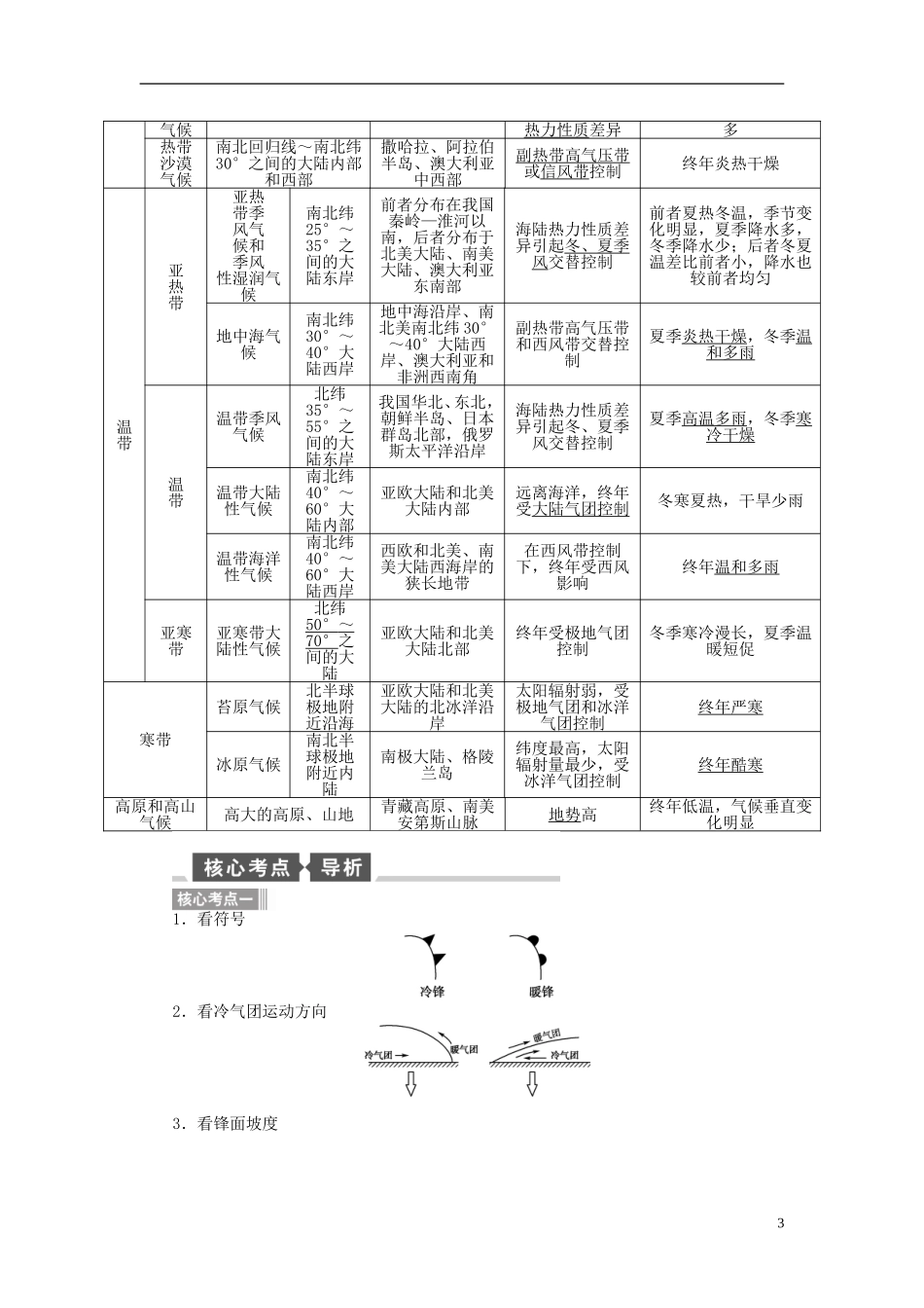 【全程复习方略】2015届高考地理一轮总复习 自然地理 第九讲 天气与气候教案 湘教版_第3页