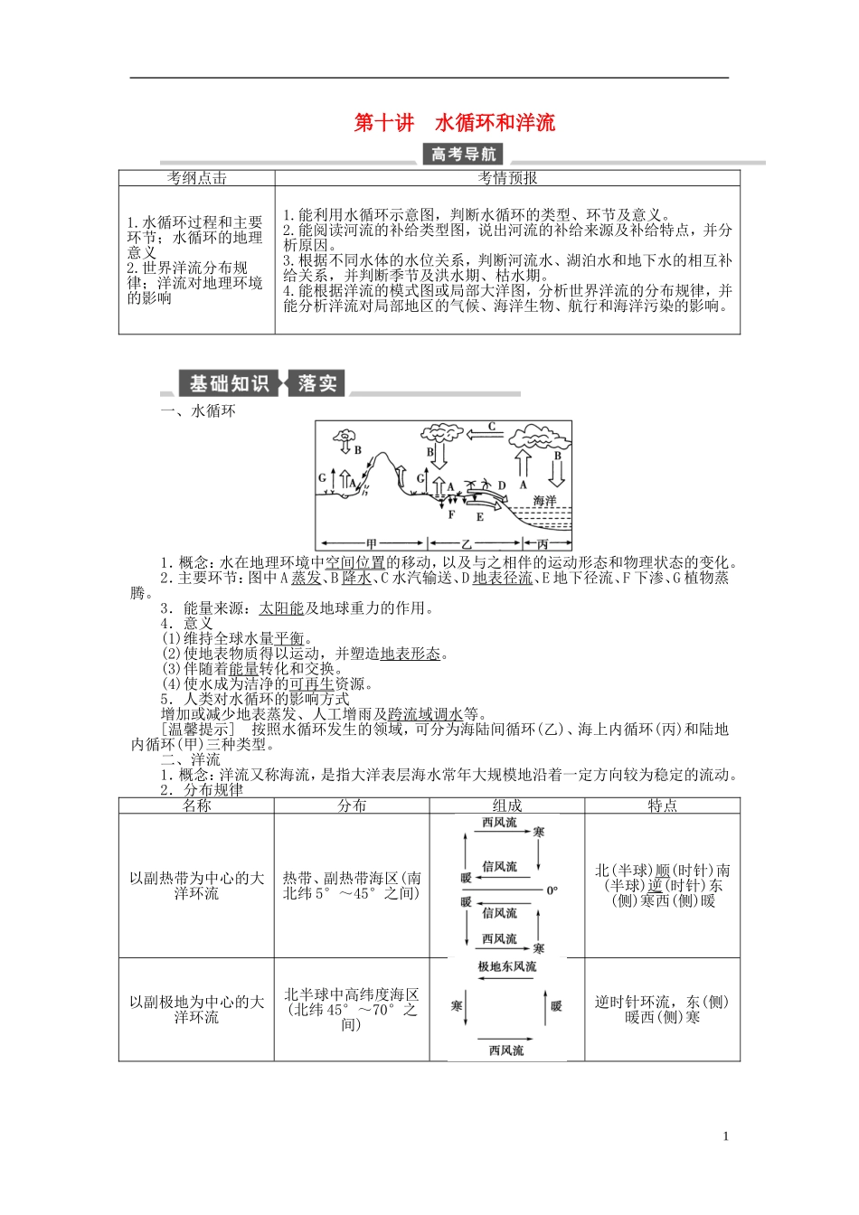 【全程复习方略】2015届高考地理一轮总复习 自然地理 第十讲 水循环和洋流教案 湘教版_第1页