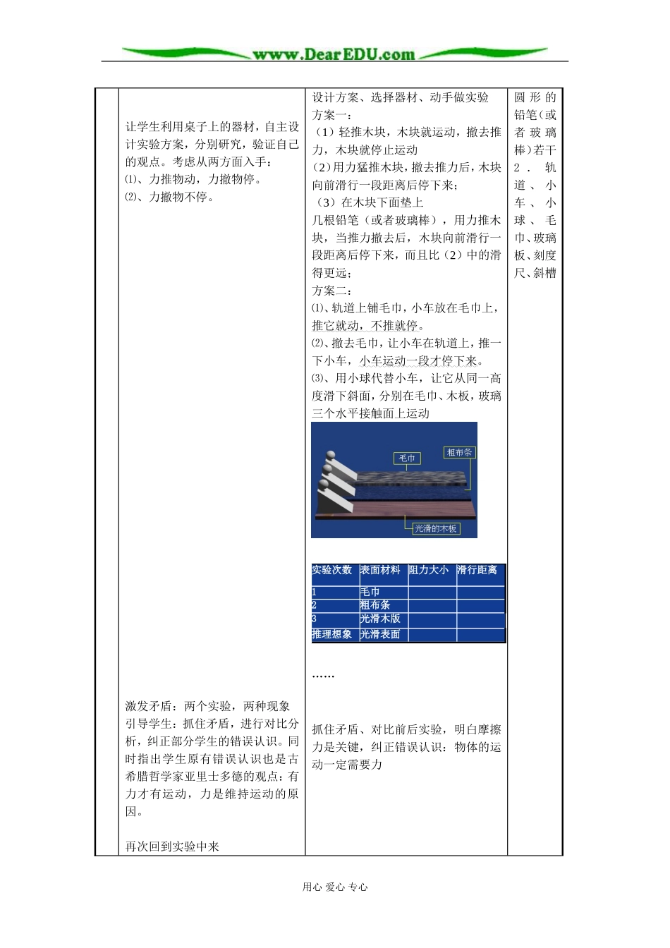 《牛顿第一定律》(唐素珍)_第3页