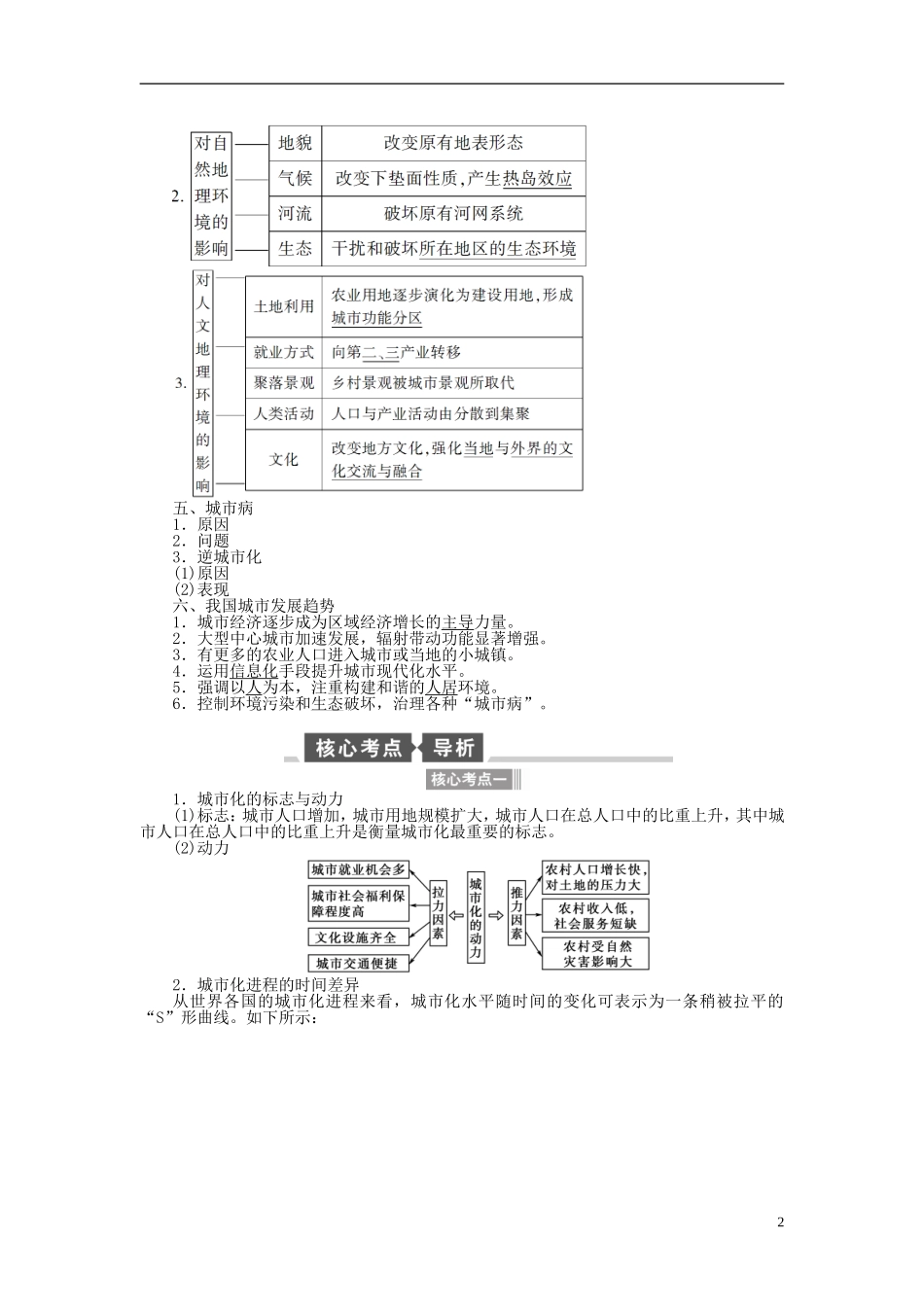 【全程复习方略】2015届高考地理一轮总复习 自然地理 第十九讲 城市化及对地理环境的影响教案 湘教版_第2页