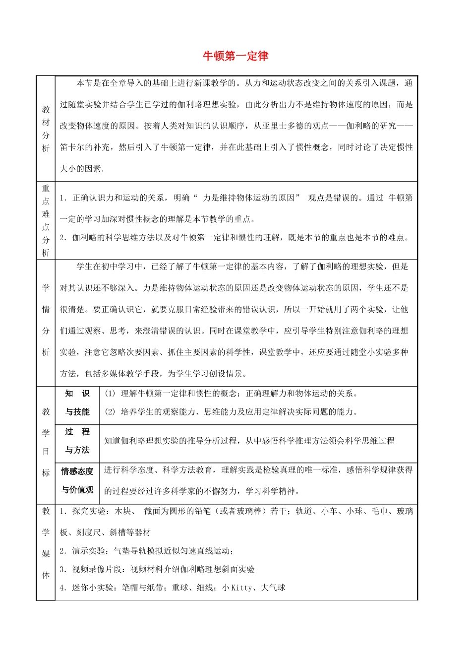 《牛顿第一定律》教案（2）_第1页