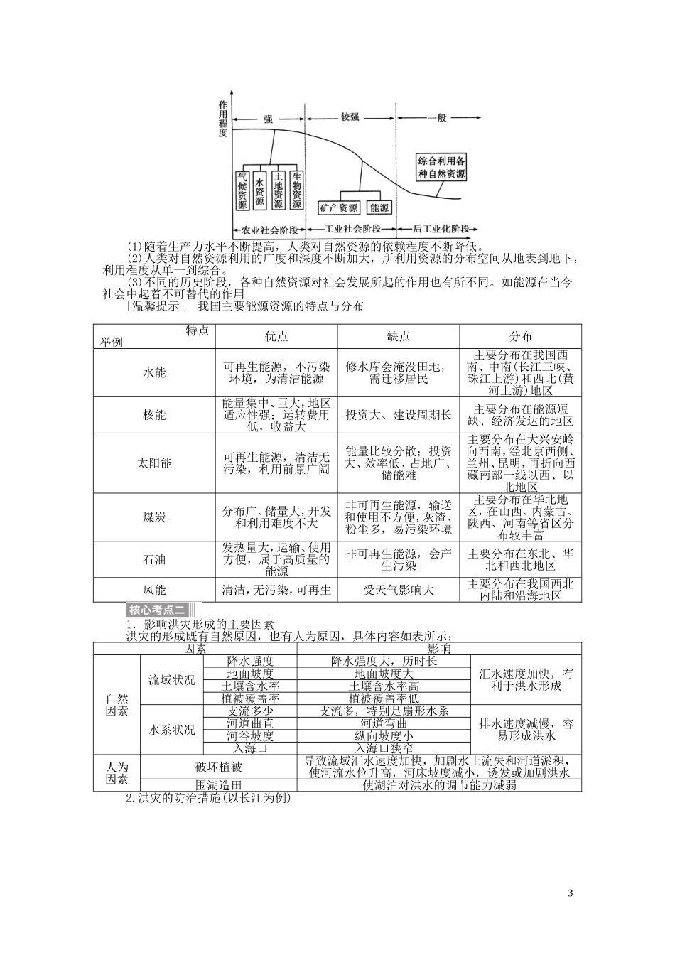 【全程复习方略】2015届高考地理一轮总复习 自然地理 第十五讲 自然资源与人类活动及自然灾害对人类的危害教案 湘教版选修6_第3页