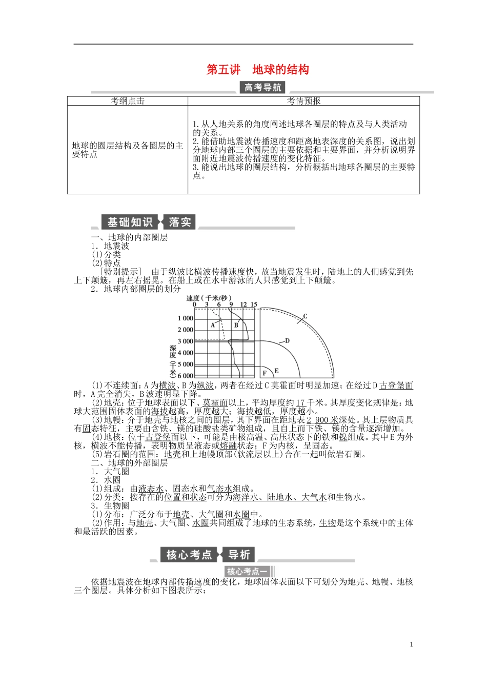 【全程复习方略】2015届高考地理一轮总复习 自然地理 第五讲 地球的结构教案 湘教版_第1页