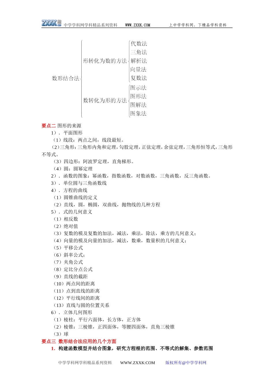 【人教版】专题二十二 数形结合思想_第2页