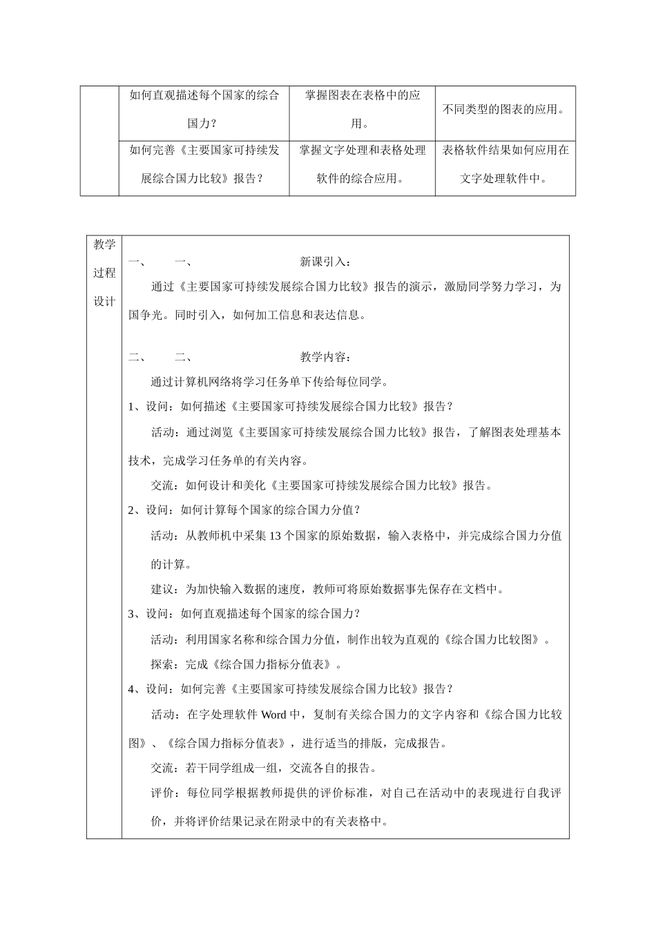 《信息技术基础》参考教案（十二）_第2页