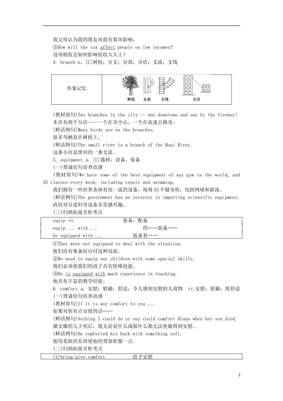【三维设计】2013-2014学年高中英语 （记忆掌握+理解拓展+应用落实）SectionⅢ Word power Grammar and usage & Task教学案 译林牛津版必修1_第3页