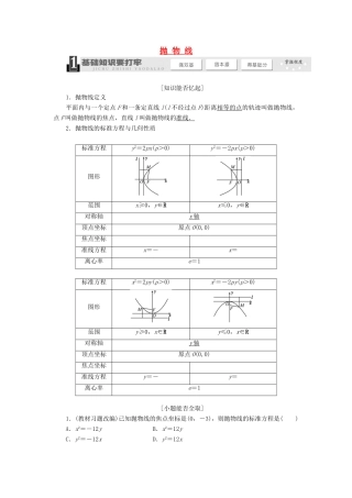 【三维设计】2013届高考数学总复习（基础知识+高频考点+解题训练）第八章 抛物线教学案 新人教A版 