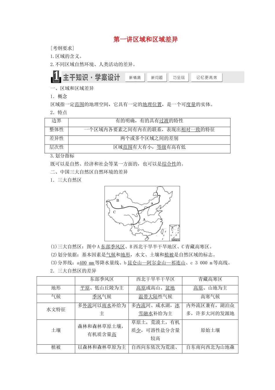 【三维设计】（山东专用）2015高考地理 第九章 区域地理环境和人类活动教案_第1页
