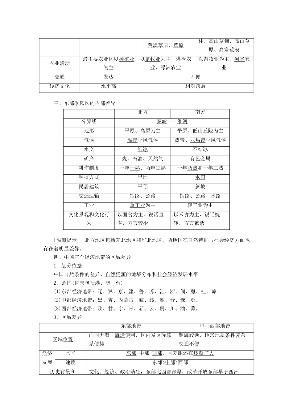 【三维设计】（山东专用）2015高考地理 第九章 区域地理环境和人类活动教案_第2页