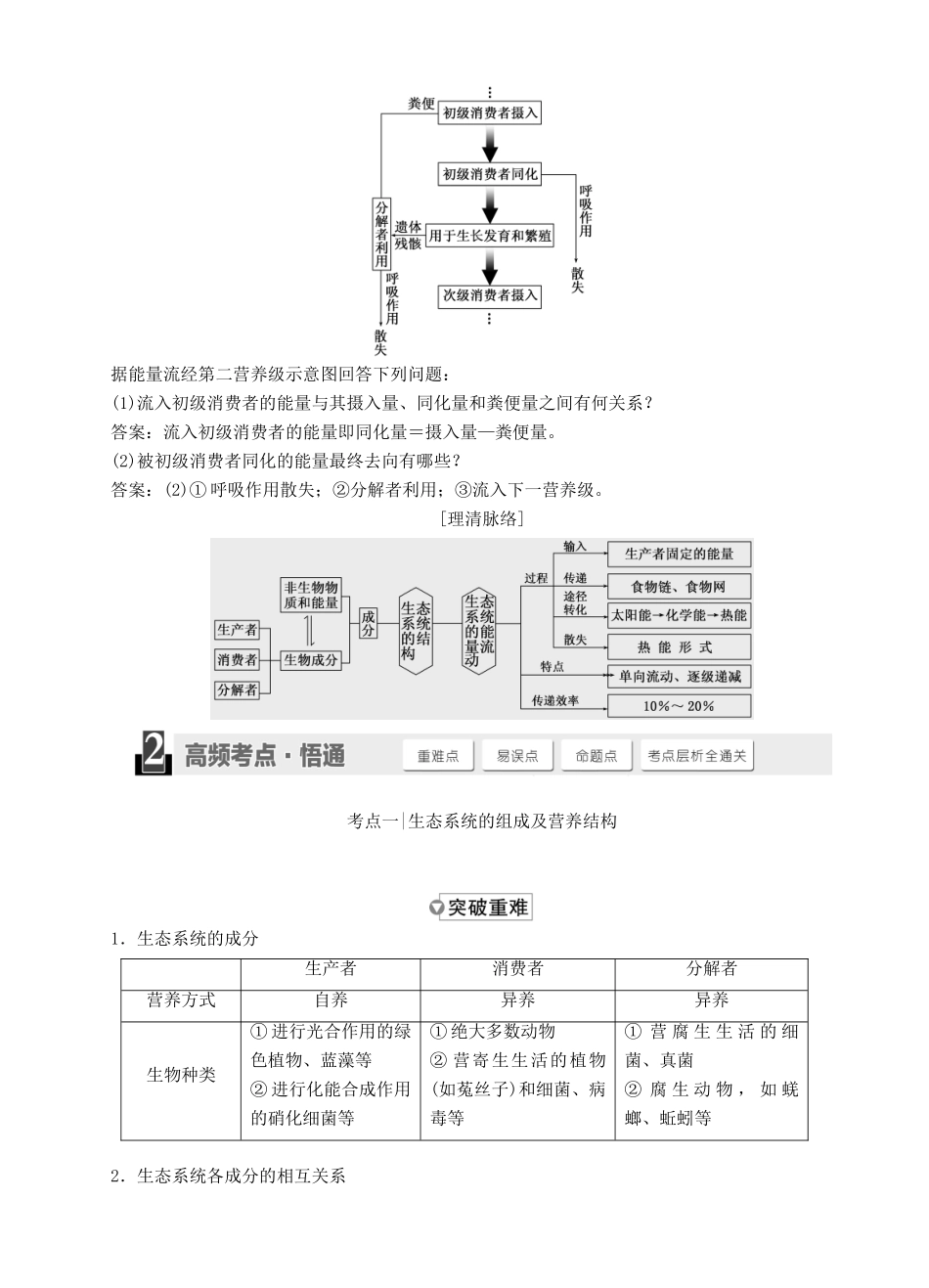 【三维设计】2015届高考生物一轮精品讲义 4.1 生态系统的结构和能量流动 新人教版必修3_第3页