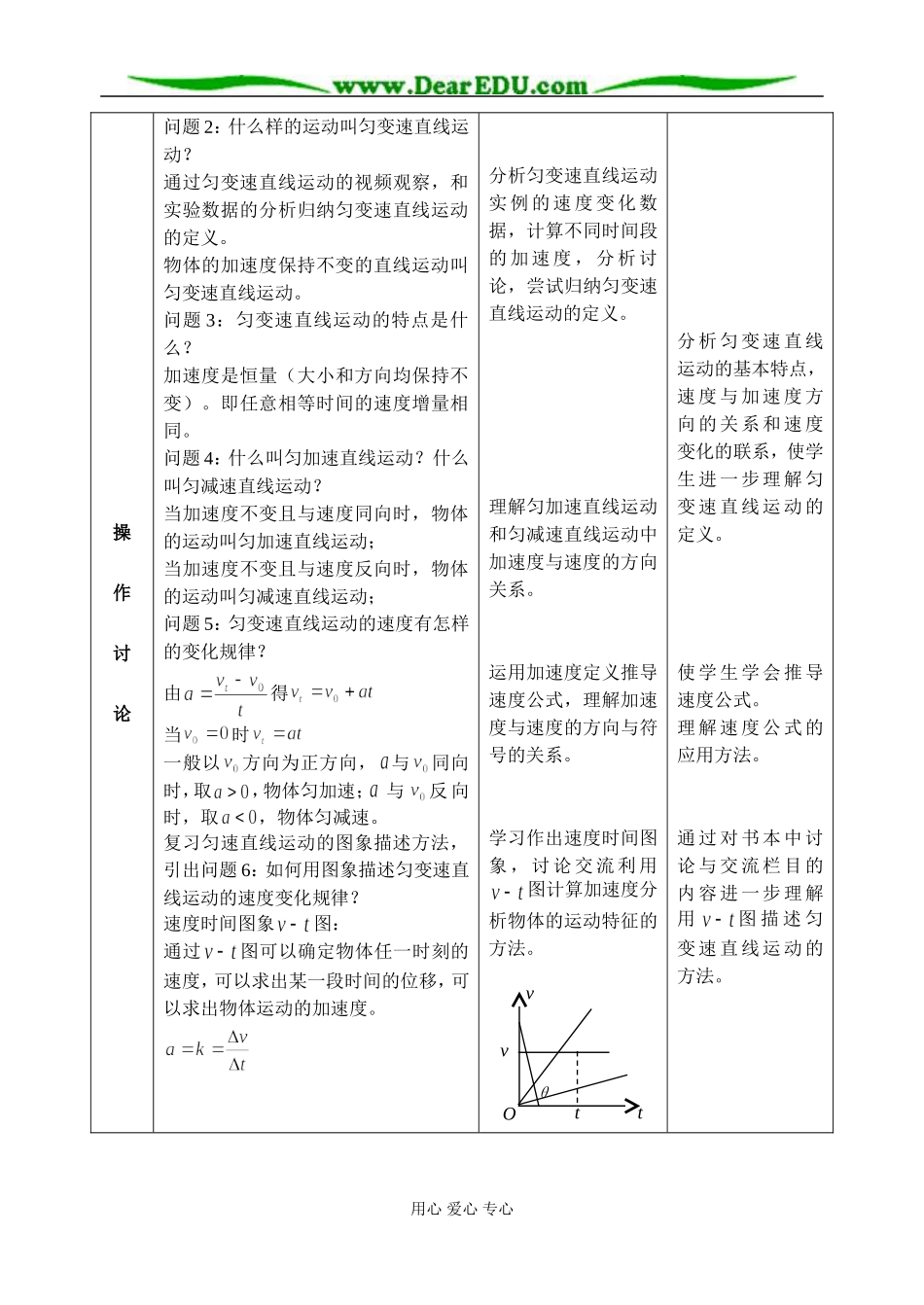 《匀变速直线运动的规律》(陈志胜)_第3页